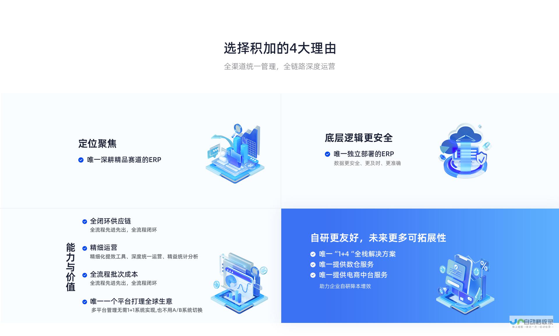 的全方位解决方案